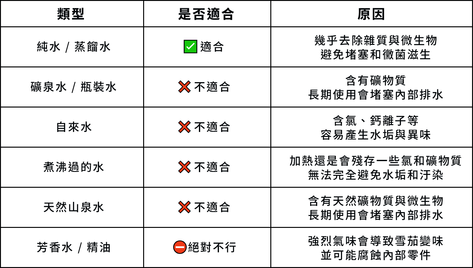 知識家250529f 知識家250529f